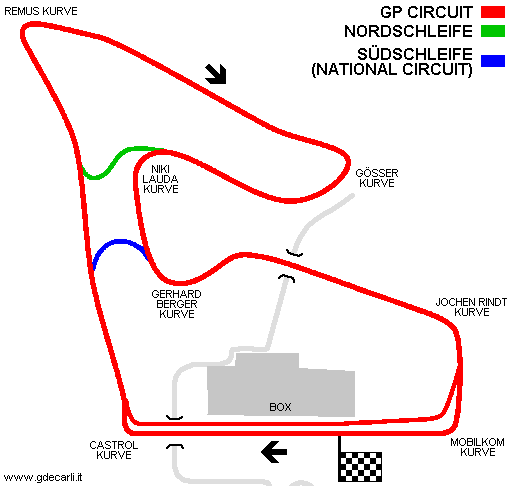 A1-Ring 1996÷2004: circuito completo